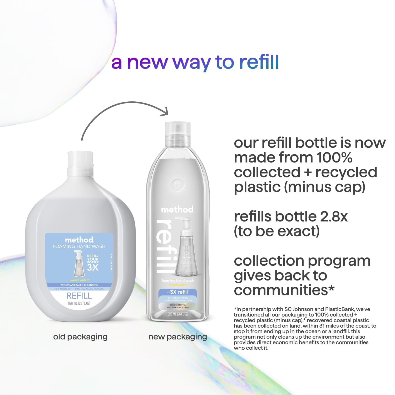 Method Foaming Hand Soap, Refill, Sweet Water, Recyclable Bottle, 28 oz, (Pack of 1) (Packaging May Vary) - PrimeBioHealth - canada supplements