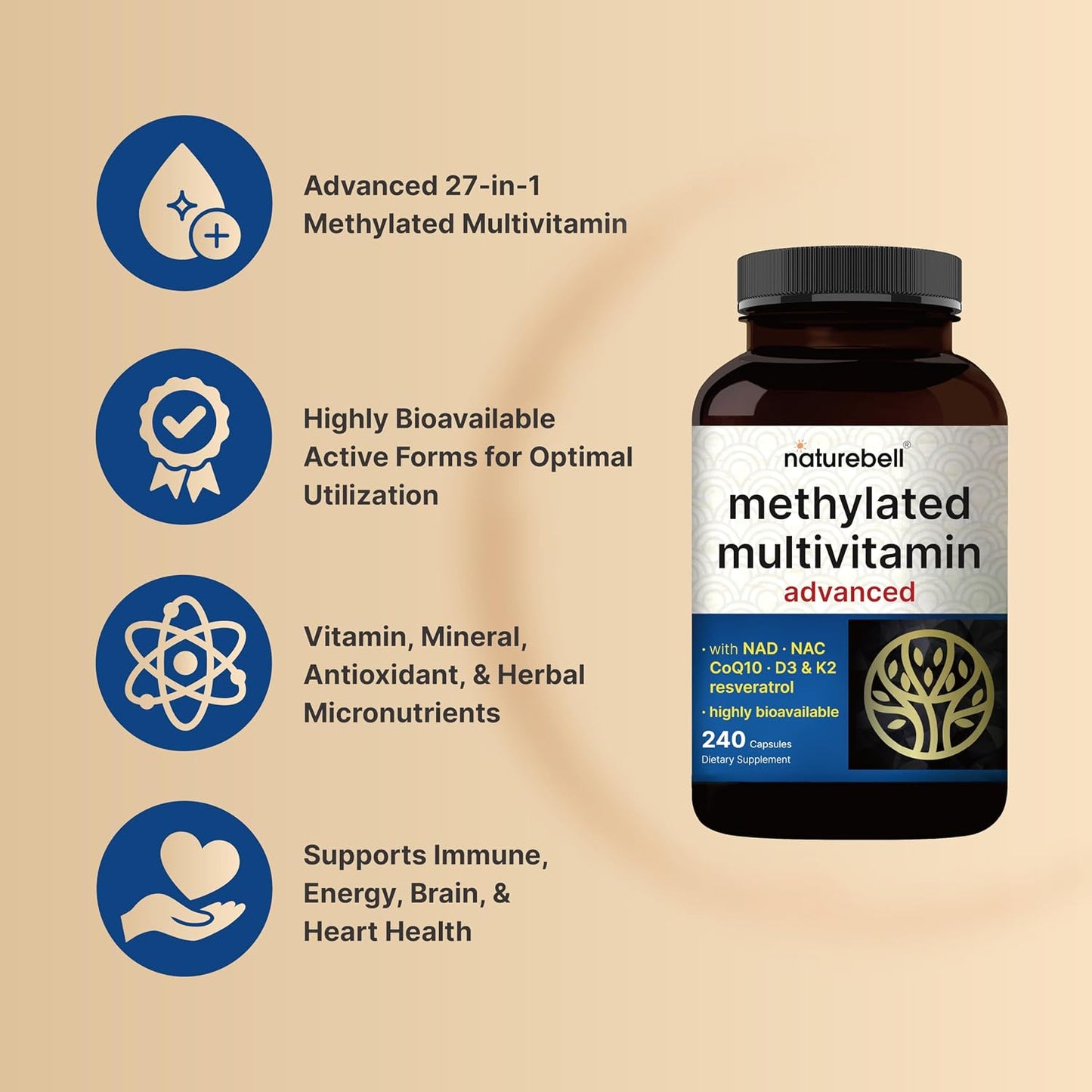 Methylated Multivitamin for Men and Women, 240 Capsules | 27-in-1 Formula with Vitamins B Complex, C, D3, K2, NAD, NAC, CoQ10, Resveratrol, Magnesium, Zinc & More | Daily Essential Vitamins - PrimeBioHealth - canada supplements