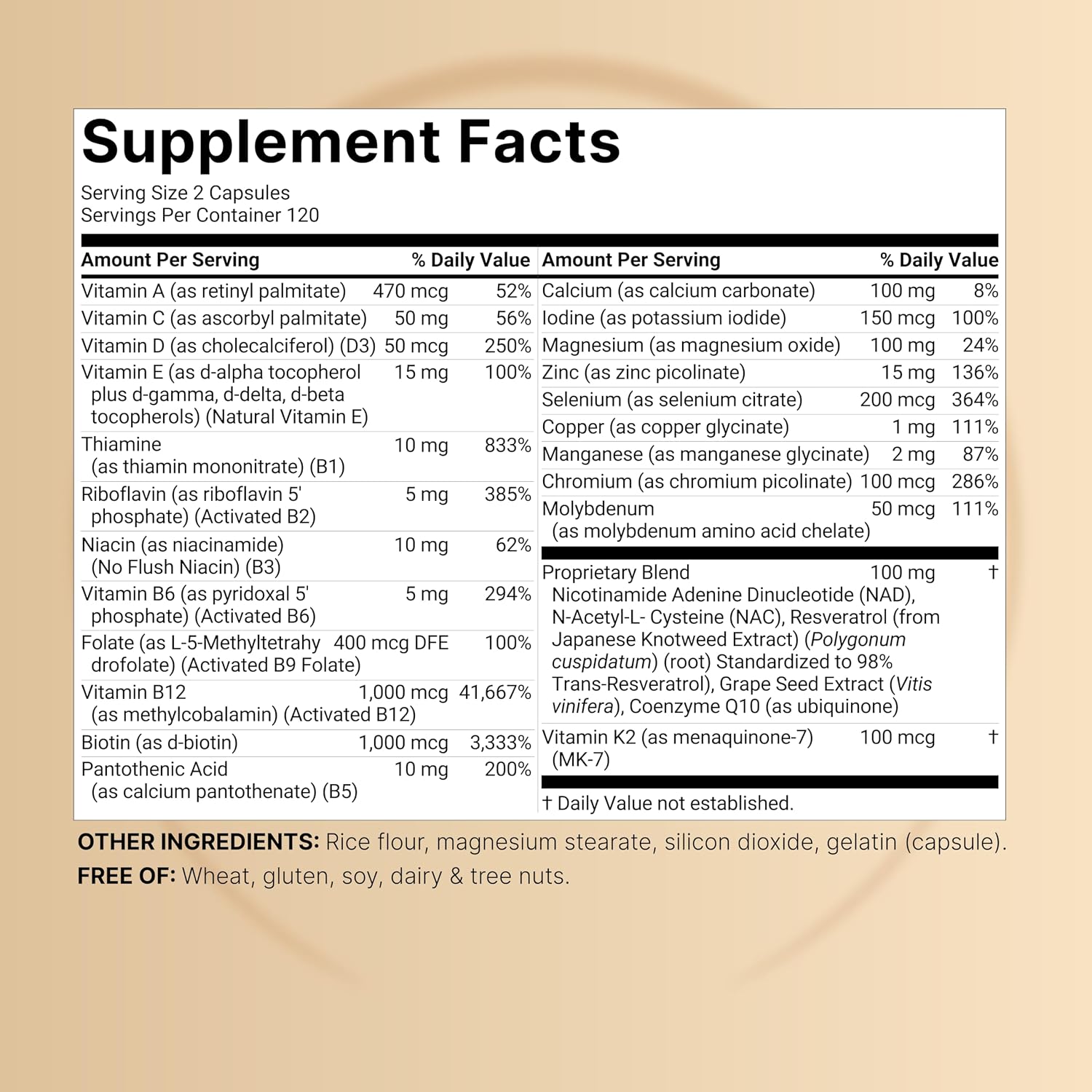 Methylated Multivitamin for Men and Women, 240 Capsules | 27-in-1 Formula with Vitamins B Complex, C, D3, K2, NAD, NAC, CoQ10, Resveratrol, Magnesium, Zinc & More | Daily Essential Vitamins - PrimeBioHealth - canada supplements