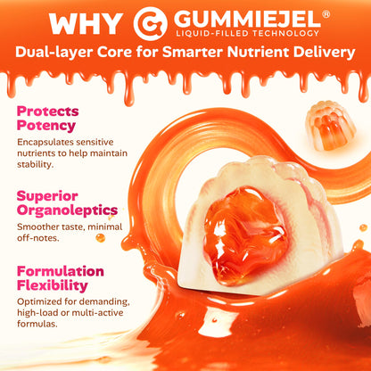 Methylated Multivitamin Gummies for Teen Girls 12-17, Methylfolate, Iron, Collagen, D3 K2, Magnesium, Zinc, Daily Vitamins A C E, B Complex for Teenager Growth, Skin, Bone, Energy - Sugar Free, 60 Cts - PrimeBioHealth - canada supplements