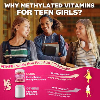 Methylated Multivitamin Gummies for Teen Girls 12-17, Methylfolate, Iron, Collagen, D3 K2, Magnesium, Zinc, Daily Vitamins A C E, B Complex for Teenager Growth, Skin, Bone, Energy - Sugar Free, 60 Cts - PrimeBioHealth - canada supplements