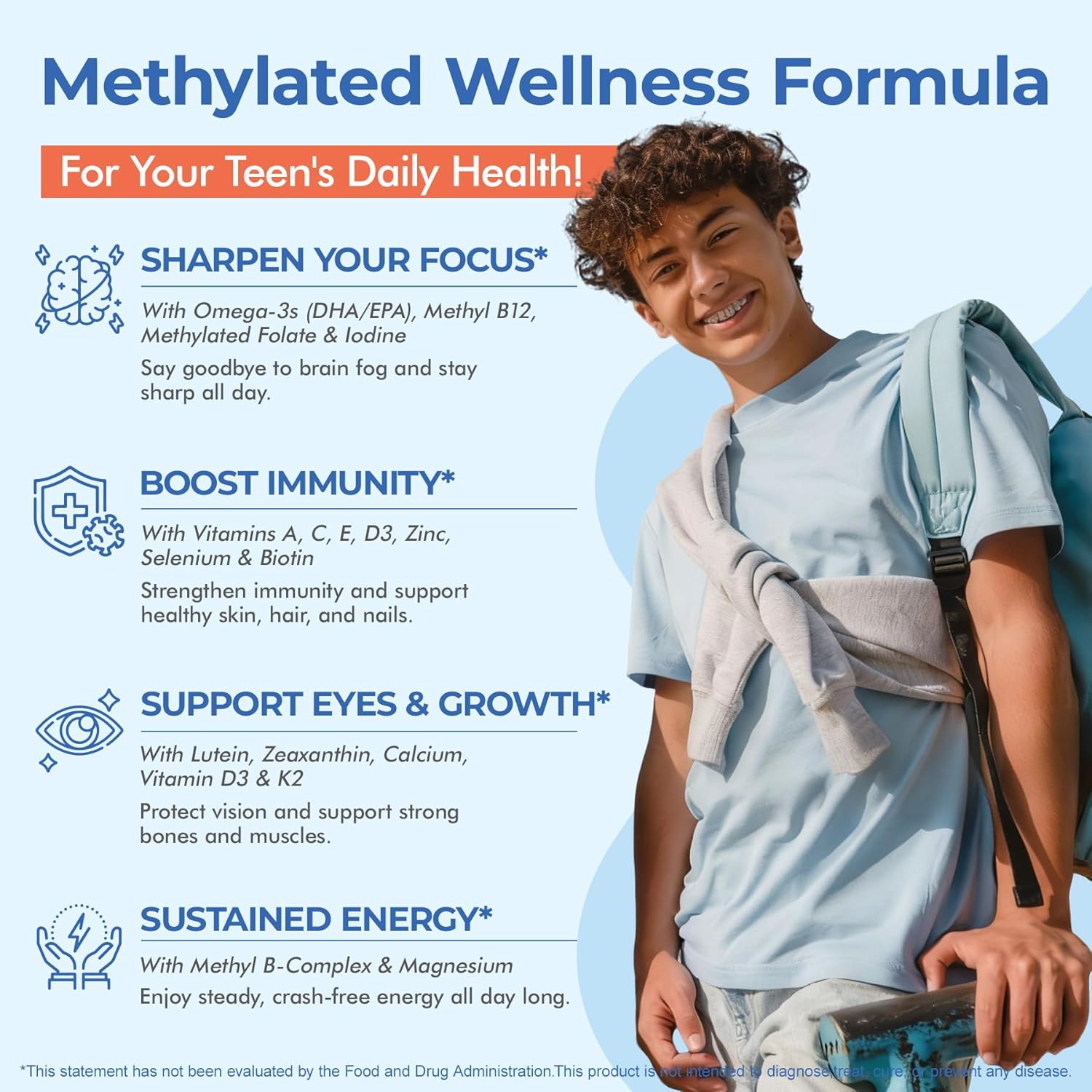 Methylated Multivitamin Gummies for Teens & Kids with Methylfolate, Methyl B12 & Omega3, Teen Vitamins for Boys & Girls 10-19 with Multi-Minerals for Teenager Focus, Energy, Growth, Skin, Eyes, Immune - PrimeBioHealth - canada supplements
