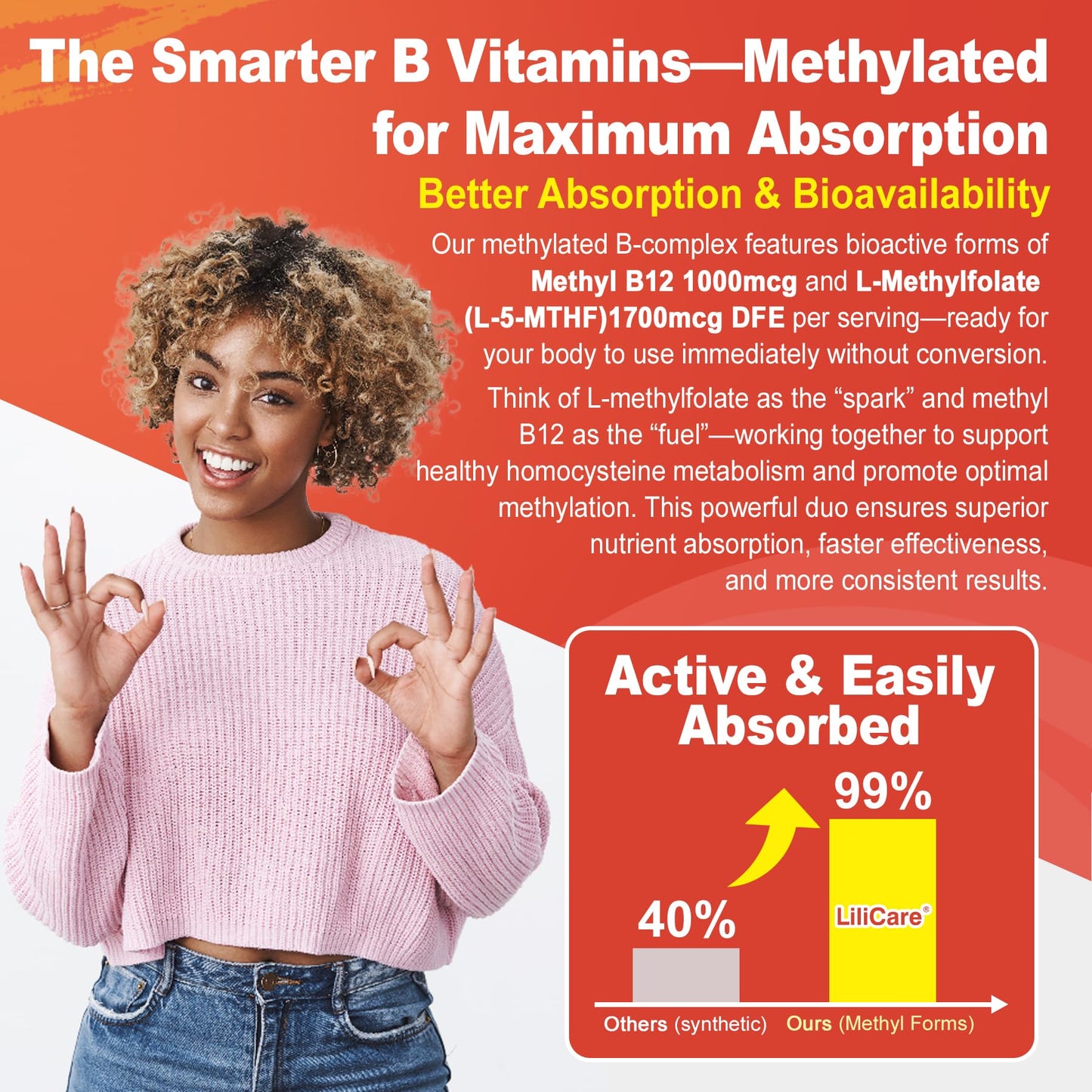 Methylated Vitamin B Complex Gummies for Women & Men - 12-in-1 Multivitamin with 1000 mcg Methyl B12, 1700 mcg Methylfolate, 2000 mcg Biotin, Inositol for Energy - PrimeBioHealth - canada supplements