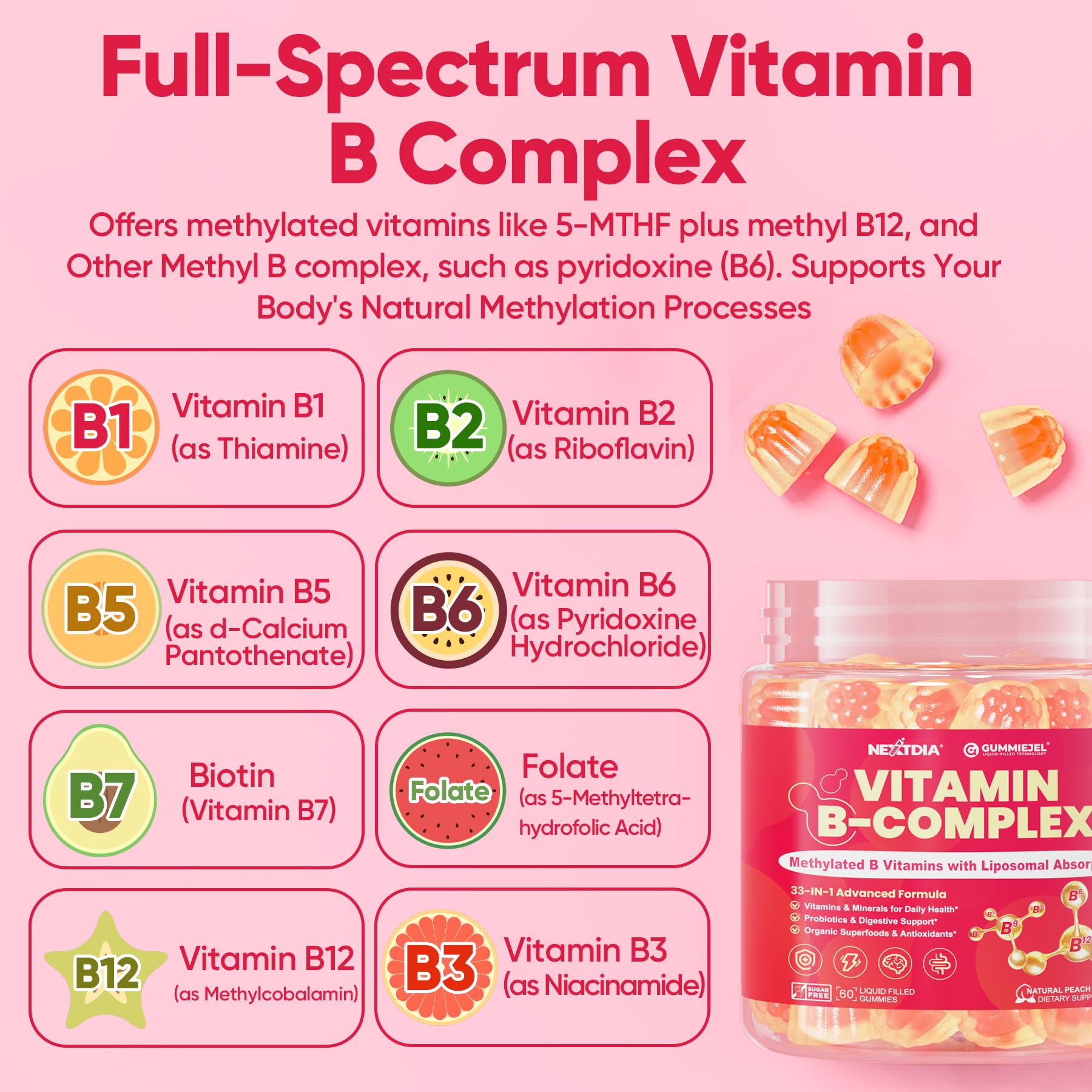Methylated Vitamin B Complex Gummies for Women & Men, High Dose 2000 mcg Methyl B12, Liposomal Super All B Vitamins Methylfolate, B1, B2, B3, B5, B6, B7, Vitamin C, - PrimeBioHealth - canada supplements