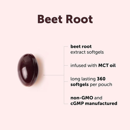Micro Ingredients Beet Root Extract, 360 Softgels with MCT Oil | Natural Beet Root Source | Beetroot Supplements | Non-GMO - PrimeBioHealth - canada supplements