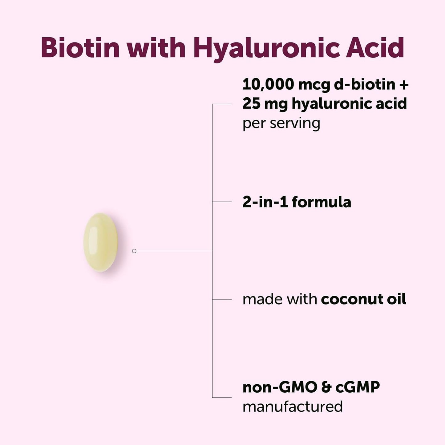 Micro Ingredients Biotin 10,000 mcg with Hyaluronic Acid 25 mg Per Serving | Made with Coconut Oil | 365 Softgels | 1 Per Day | One Year Supply | Non-GMO & Gluten Free - PrimeBioHealth - canada supplements