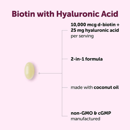 Micro Ingredients Biotin 10,000 mcg with Hyaluronic Acid 25 mg Per Serving | Made with Coconut Oil | 365 Softgels | 1 Per Day | One Year Supply | Non-GMO & Gluten Free - PrimeBioHealth - canada supplements