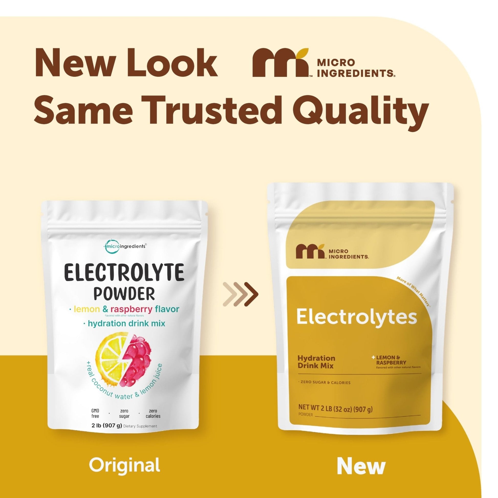 Micro Ingredients Electrolyte Powder, 2 lbs (139 Servings) | Lemon Raspberry Flavor | High Potassium (1,000mg) + Coconut Water & Real Lemon Juice - PrimeBioHealth - canada supplements