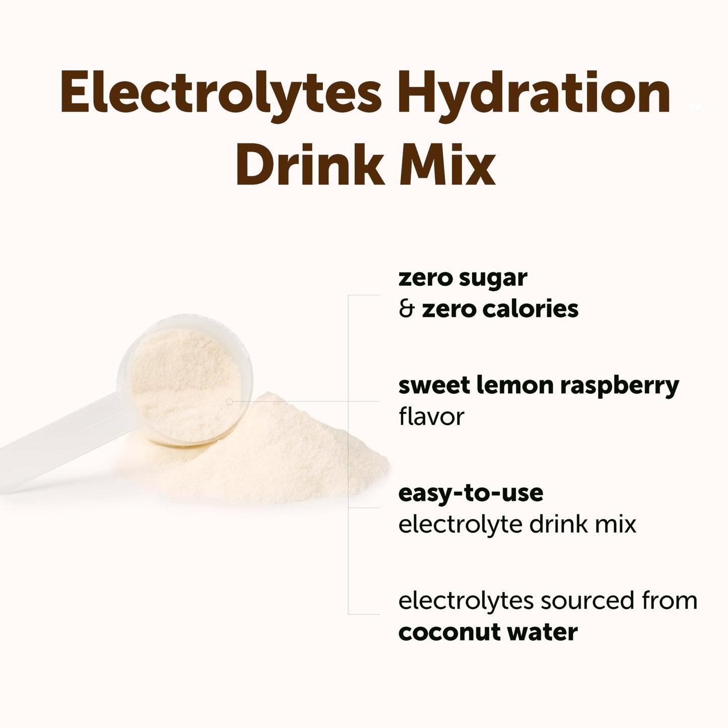 Micro Ingredients Electrolyte Powder, 2 lbs (139 Servings) | Lemon Raspberry Flavor | High Potassium (1,000mg) + Coconut Water & Real Lemon Juice - PrimeBioHealth - canada supplements