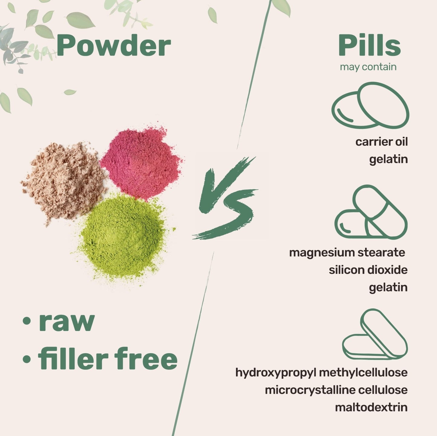 Micro Ingredients Multi Collagen Peptides Powder, 2lb – Hydrolyzed Type I,II,III,V,X with Biotin, Hyaluronic Acid, Vitamin C – Unflavored Collagen for Women & Men - PrimeBioHealth - canada supplements
