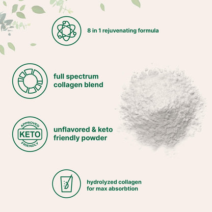 Micro Ingredients Multi Collagen Peptides Powder, 8oz – Hydrolyzed Type I,II,III,V,X with Biotin, Hyaluronic Acid, Vitamin C – Unflavored Collagen for Women & Men, Easy Dissolve, 20 Servings - PrimeBioHealth - canada supplements