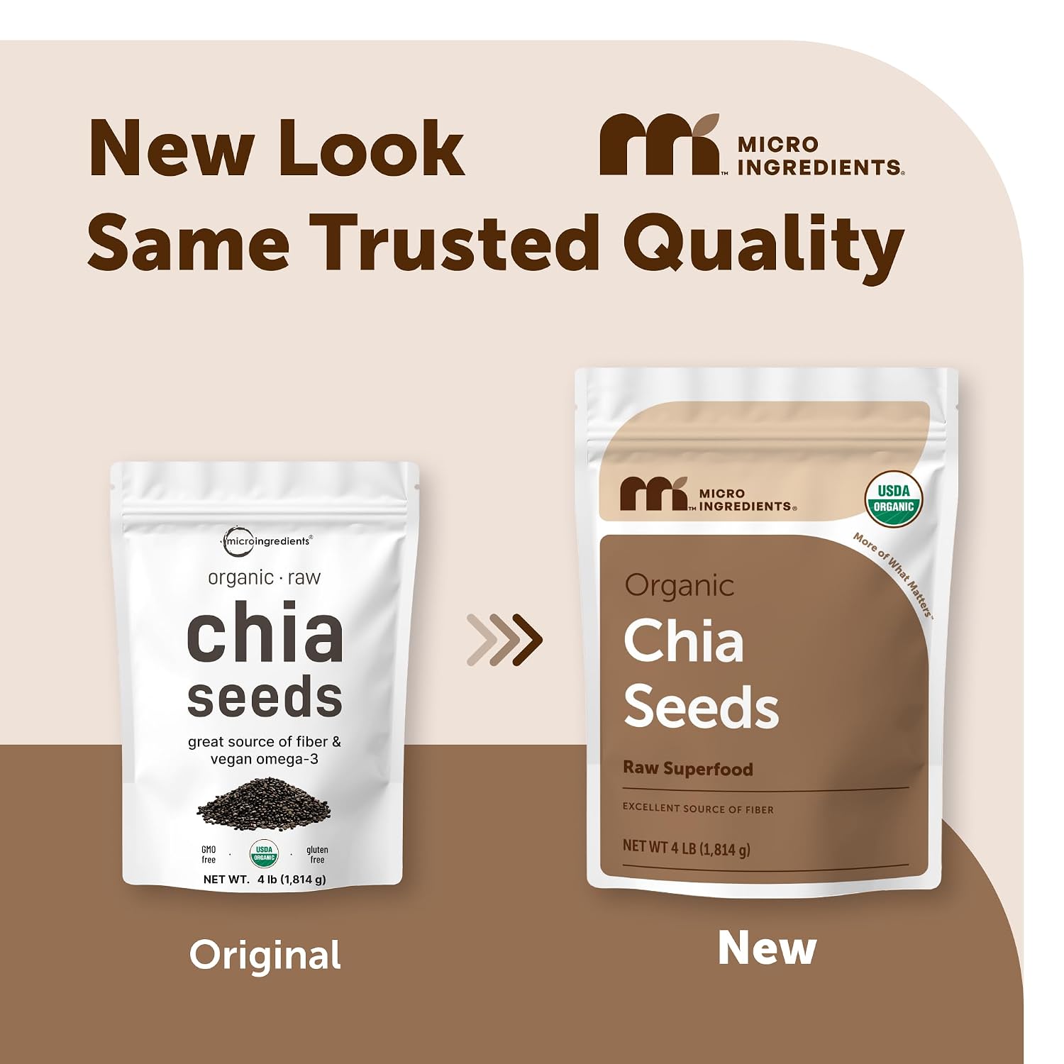 Micro Ingredients Organic Chia Seeds, 4lbs | Contains Omega-3s | Non-GMO | Excellent Source of Fiber | Plant Based Protein | Raw Chia Seed Source | Great for Baking, Smoothies & Pudding | Gluten Free - PrimeBioHealth - canada supplements