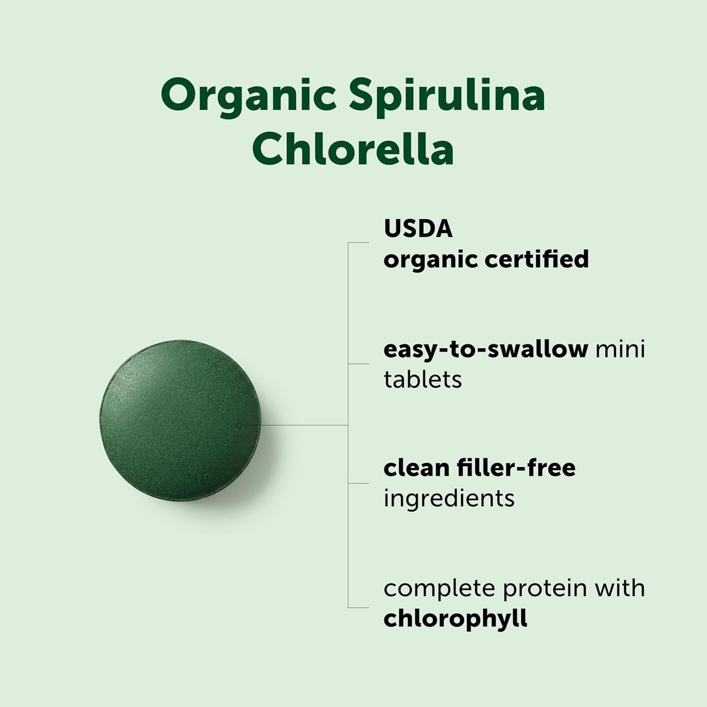 Micro Ingredients Organic Spirulina Chlorella Mini Tablets, 2,500 Tablets (8 Month Supply) | 50/50 Algae Blend | No Fillers, Non-GMO - PrimeBioHealth - canada supplements