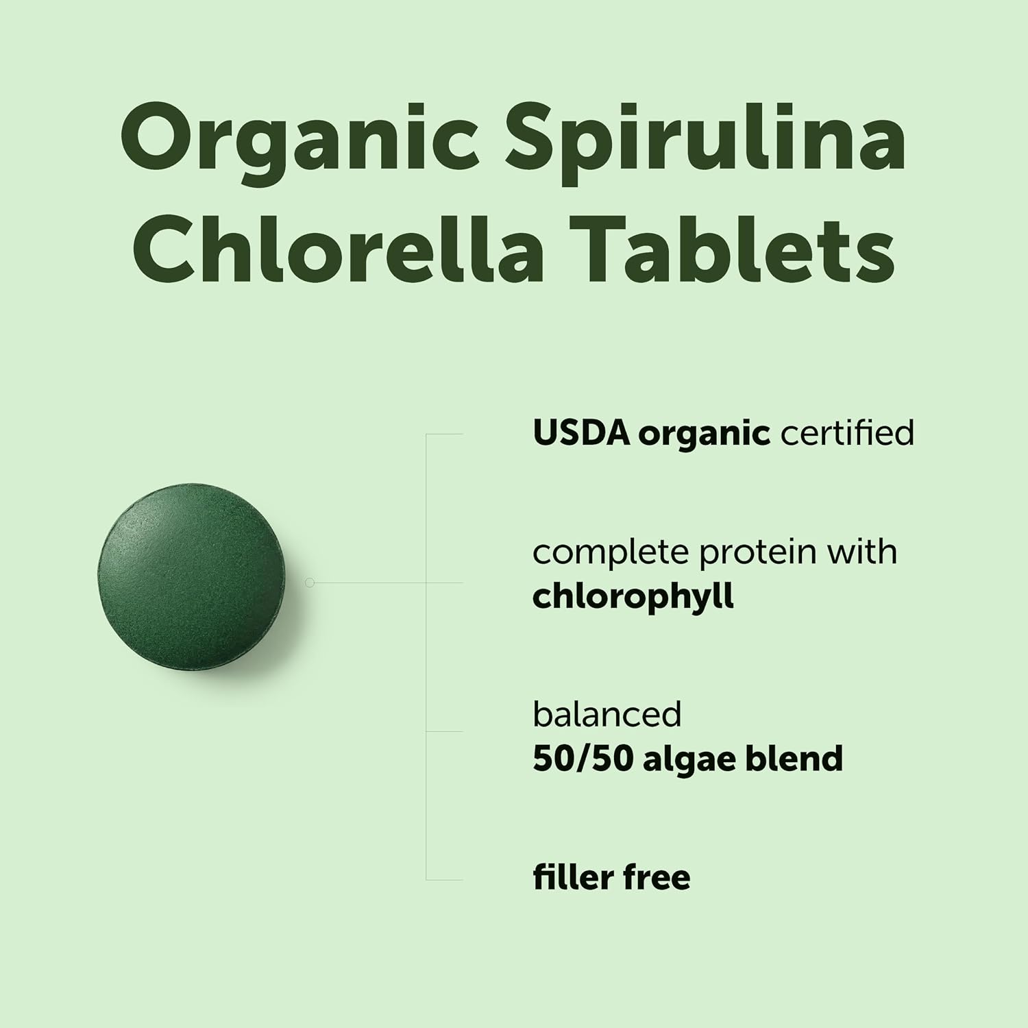 Micro Ingredients Organic Spirulina Chlorella Tablets, 720 Count | 4 Month Supply | 50/50 Algae Blend | Broken Cell Wall | Non-GMO, Filler Free - PrimeBioHealth - canada supplements