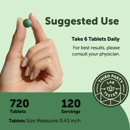 Micro Ingredients Organic Spirulina Chlorella Tablets, 720 Count | 4 Month Supply | 50/50 Algae Blend | Broken Cell Wall | Non-GMO, Filler Free - PrimeBioHealth - canada supplements