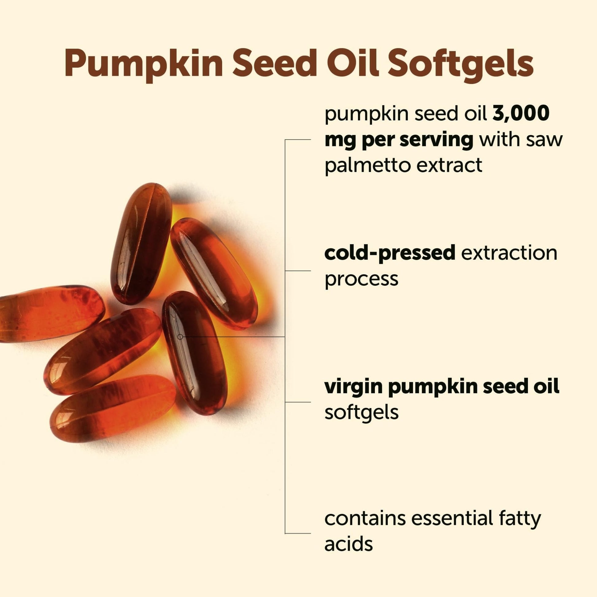 Micro Ingredients Pumpkin Seed Oil with Saw Palmetto, 150 Softgels | Cold Pressed, Pure Virgin Oil, Essential Fatty Acids, & Phytosterols - PrimeBioHealth - canada supplements