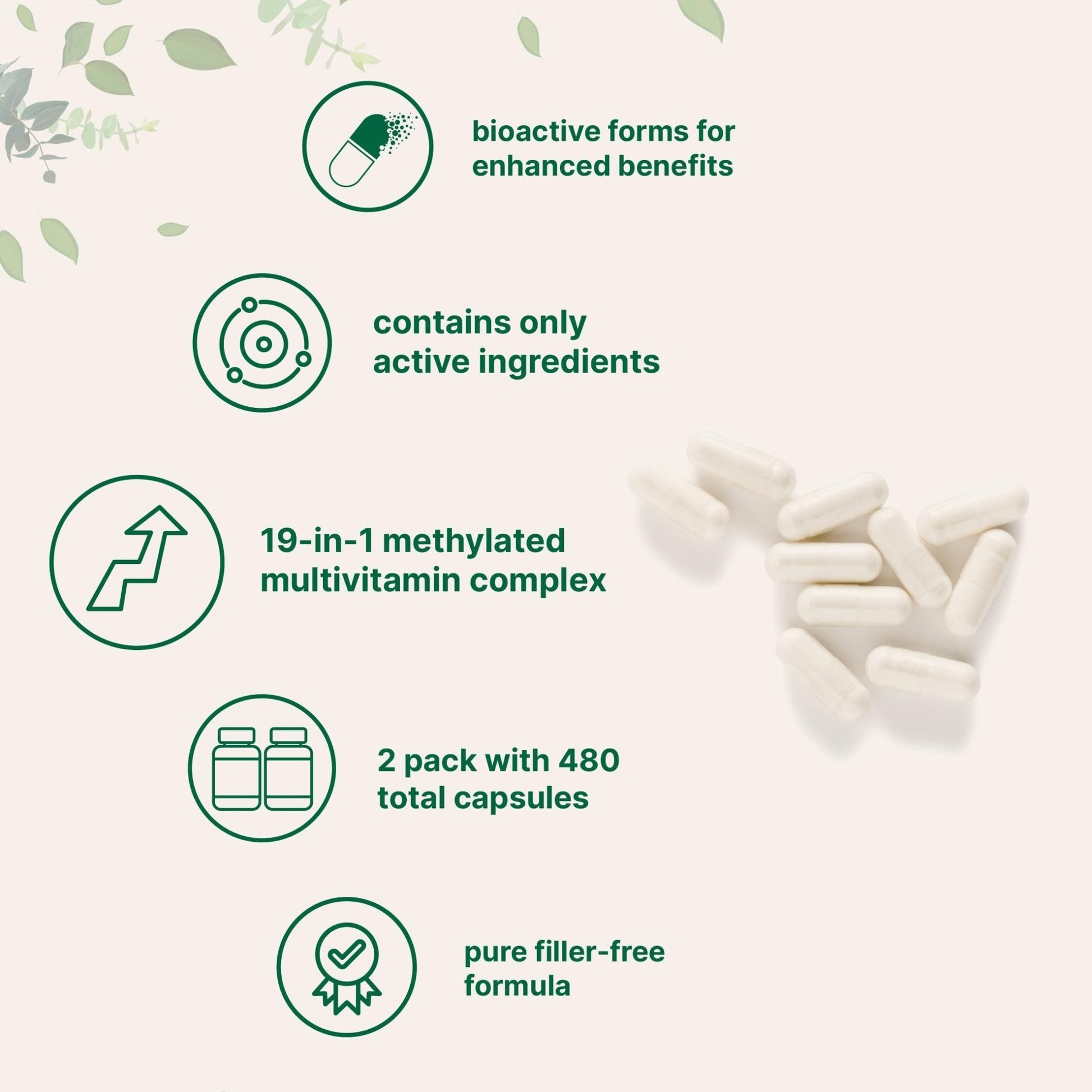 Micro Ingredients Pure Methylated Multivitamin, 240 Capsules | 19-in-1 Formula with Vitamins C, D, B12, Folate, Magnesium, Zinc & More | Filler Free, Non-GMO - PrimeBioHealth - canada supplements