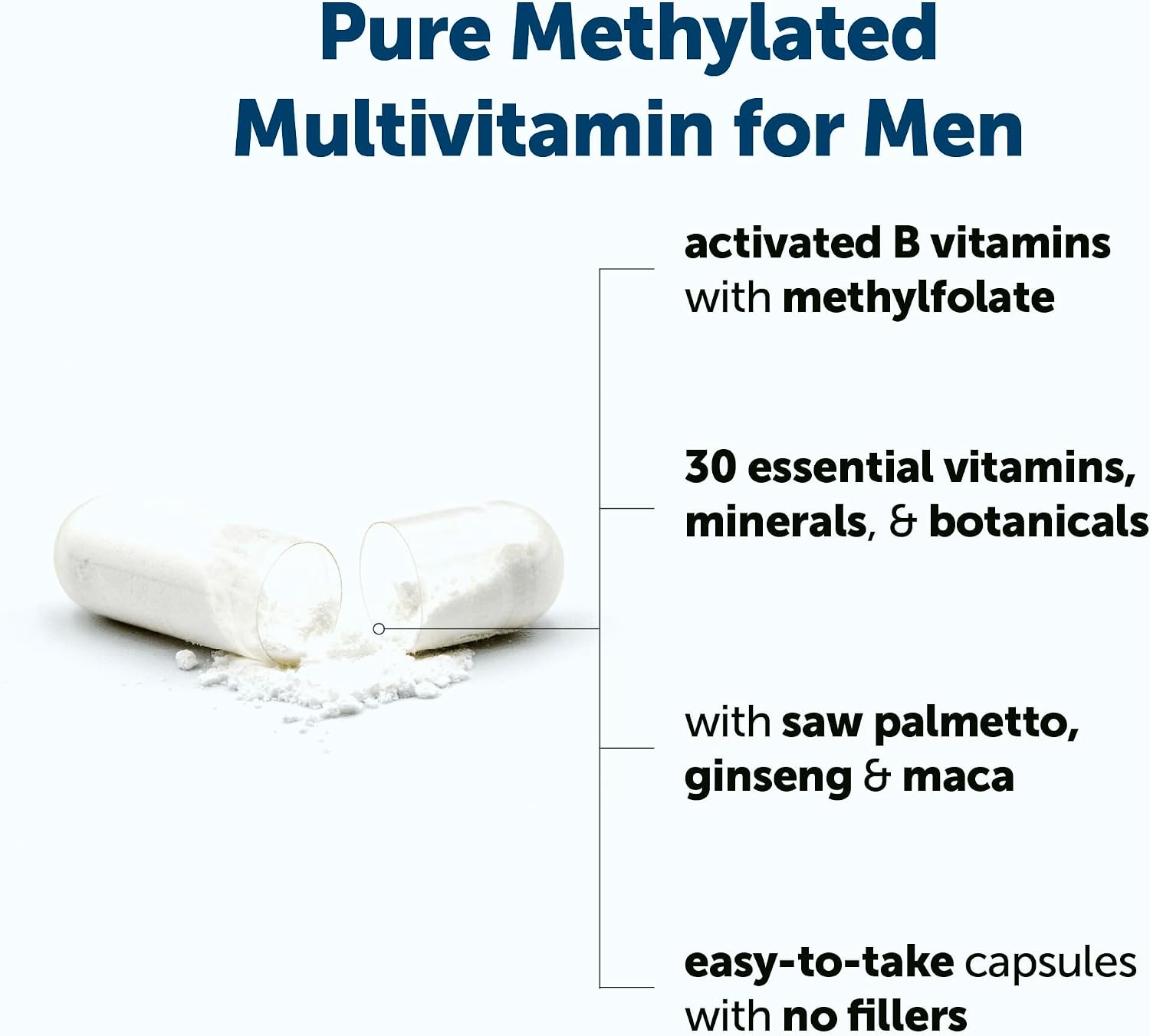 Micro Ingredients Pure Methylated Multivitamin for Men, 240 Capsules | 30 Essential Nutrients with Activated B Complex & Methylfolate + Saw Palmetto, Ginseng, Maca, Lycopene, Vitamin D3 & Zinc - PrimeBioHealth - canada supplements