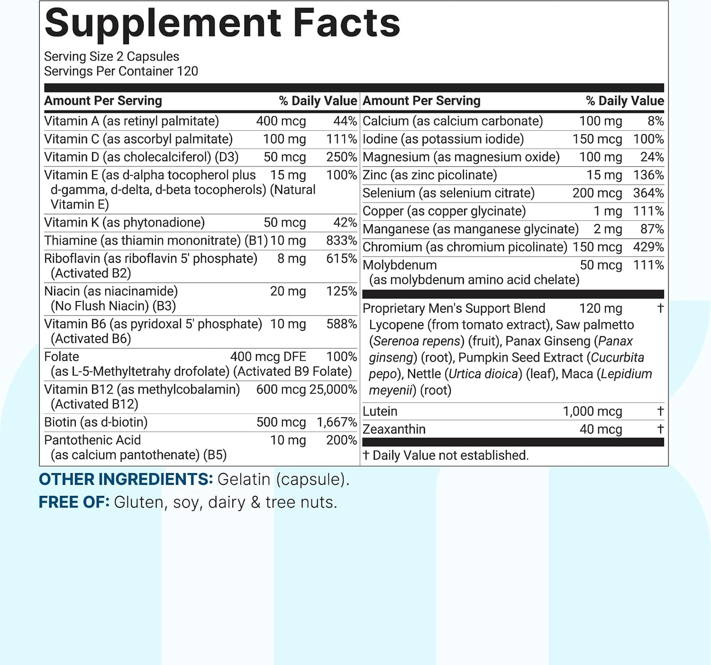 Micro Ingredients Pure Methylated Multivitamin for Men, 240 Capsules | 30 Essential Nutrients with Activated B Complex & Methylfolate + Saw Palmetto, Ginseng, Maca, Lycopene, Vitamin D3 & Zinc - PrimeBioHealth - canada supplements