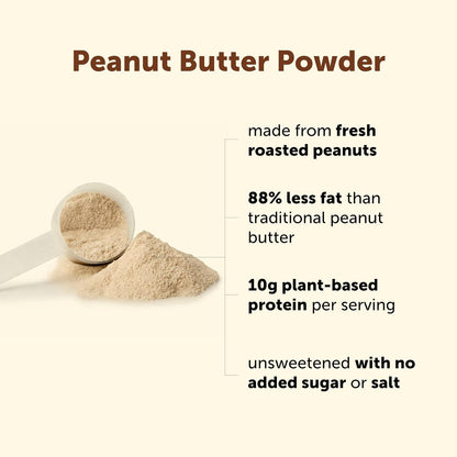 Micro Ingredients Pure Peanut Butter Powder, 4 lb | Made from Fresh Roasted Peanuts | No Added Sugar or Salt | 10g Plant-Based Protein 10% DV, 88% Less Fat | 107 Servings | Non GMO - PrimeBioHealth - canada supplements