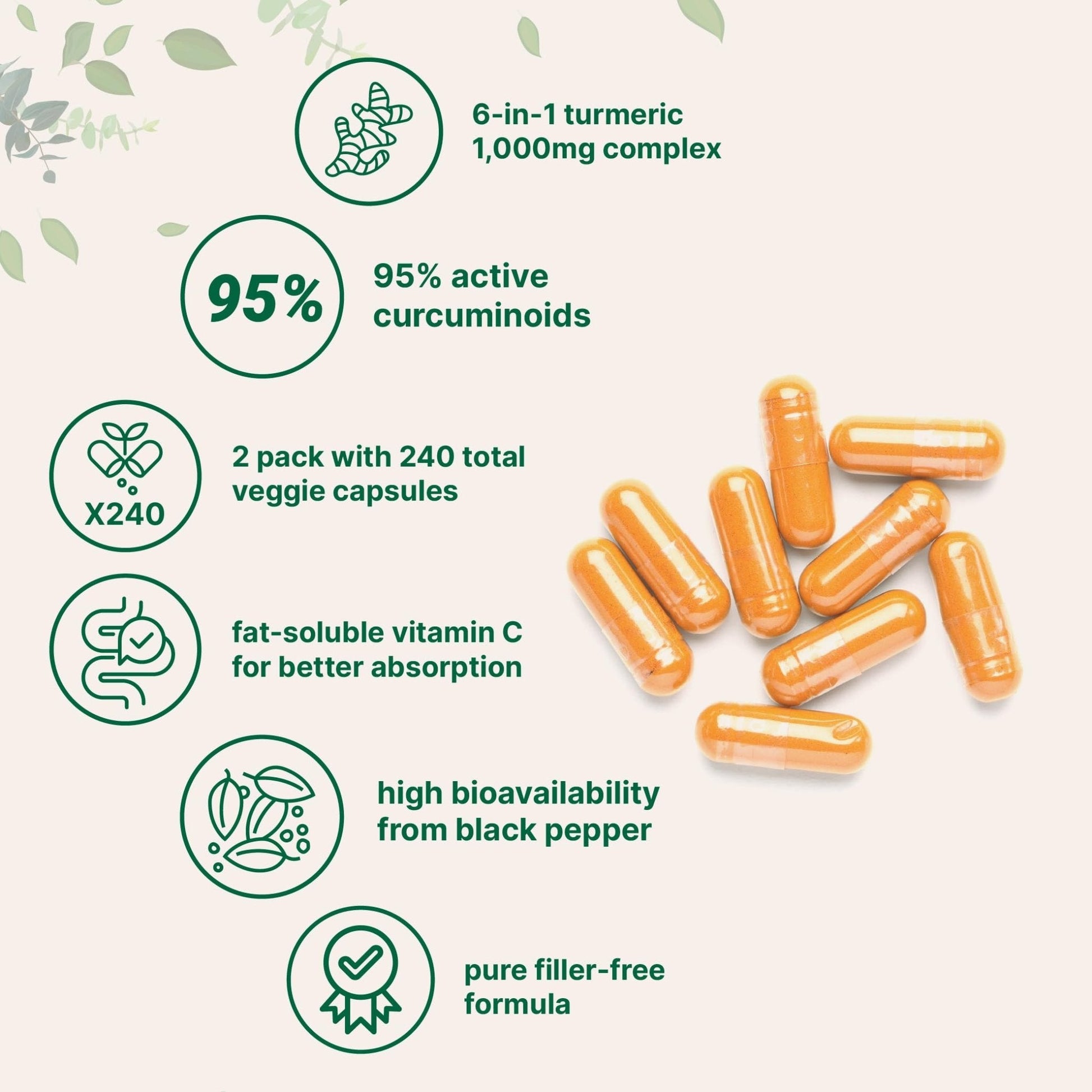 Micro Ingredients Pure Turmeric Curcumin Supplement 1,000mg – 95% Curcuminoids with Black Pepper & Ginger – High Absorption for Joint & Antioxidant Support* – Filler Free, 120 Veggie Capsules - PrimeBioHealth - canada supplements