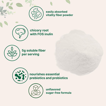 Micro Ingredients Vitality Prebiotic Fiber Powder, 1lb | Easy Mix Powder for Digestive & Gut Health | Daily Prebiotic Soluble Fiber Supplement for Women and Men | Unflavored, Sugar Free & Vegan - PrimeBioHealth - canada supplements