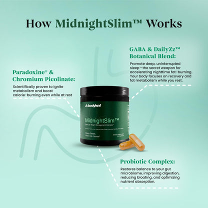 MidnightSlim™ | Advanced Nighttime Weight | Maximum Strength Metabolism Support, Digestive Health, Peaceful Sleep | Premium Probiotic Complex | 30 Capsules - PrimeBioHealth - canada supplements