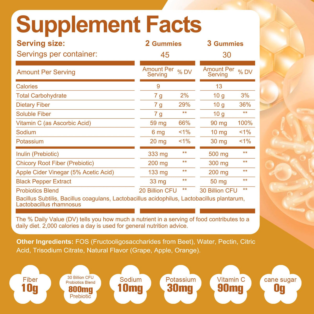 Migcopat 10G Fiber Gummies for Adults - Support Digestive Health - Fiber Supplement with 30 Billion CFU Probiotics Blend, ACV, Vitamin C, Inulin - No Sugar Added - Fruit Flavored - 180 Count - PrimeBioHealth - canada supplements