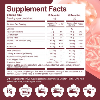 Migcopat Fiber Gummies with Probiotics,10G Fiber per Serving No Sugar Added Apple Flavor, with 10 Billion CFU Probiotics Blend, Apple Cider Vinegar, - PrimeBioHealth - canada supplements