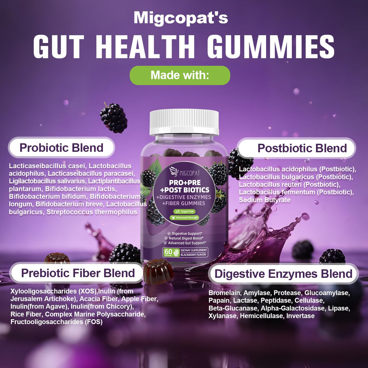 Migcopat Pre Post Probiotics Gummies, Probiotic Prebiotic Postbiotic Digestive Enzymes with Fiber, 120 Billion CFU Probiotics Complete Gut Support, Sugar Free - PrimeBioHealth - canada supplements