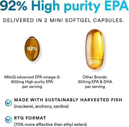 MitoQ Advanced EPA Omega-3 – High-Purity 800mg EPA Fish Oil Supplement | with Vitamin K2, D3, E | Cardiovascular, Brain, Cellular Support | No Fishy Aftertaste | 60 Softgels - PrimeBioHealth - canada supplements
