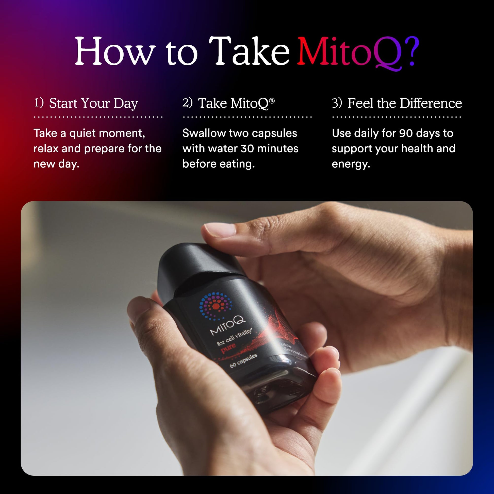 MitoQ Pure Advanced Mitochondria Supplement - Superior Bioavailability to CoQ10 - Patented Vitality Supplement for Sustained Energy, Heart Health, Metabolic Support, and Healthy Aging (60 Capsules) - PrimeBioHealth - canada supplements