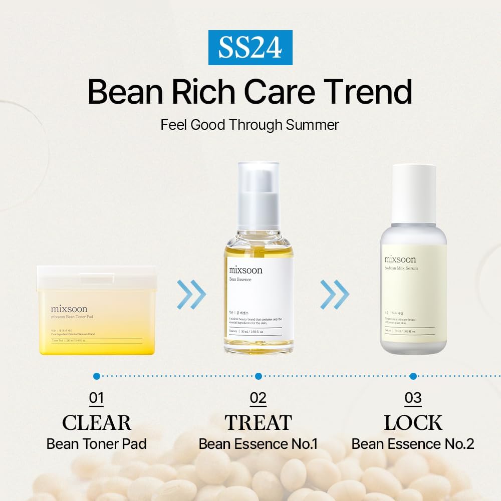 mixsoon Bean Essence Exfoliating, Snail Mucin Moisturizer for Hydrating, Fermented Bean Extract, Gentle Formula - PrimeBioHealth - canada supplements