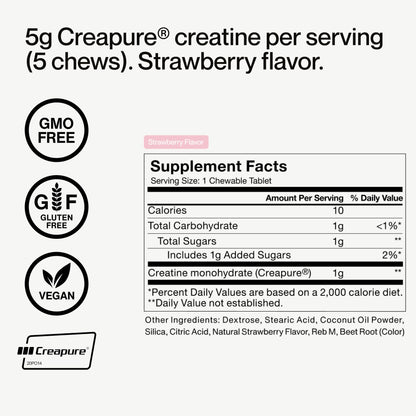 Momentous Creatine Chews - Creatine Monohydrate - Supports Strength, Lean Muscle, & Recovery for Men & Women - NSF Certified for Sport - 150 Chewable Tablets - Lemon Lime - PrimeBioHealth - canada supplements