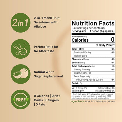Monk Fruit & Allulose Sweetener with No Erythritol, 3 Pounds | 0 Aftertaste, 0 Calories, 0 Net Carbs – 1:1 Sugar Substitute – Perfect Sweet Balance for Baking, Cooking, Beverages – Keto, Vegan - PrimeBioHealth - canada supplements