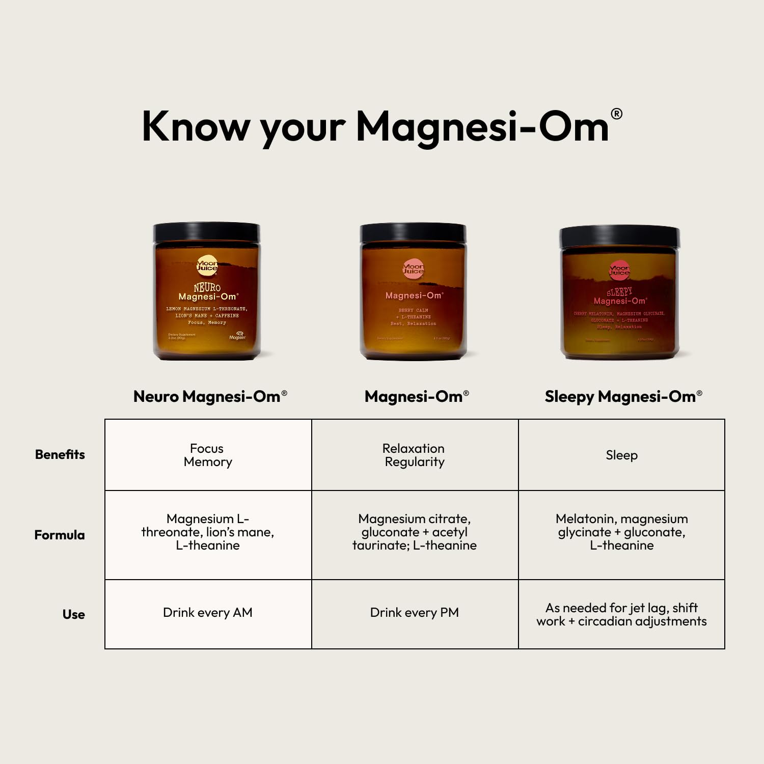 Moon Juice Magnesi-Om Magnesium Powder Supplement - Chelated Magnesium Complex + L-Theanine Blend for Rest, Relaxation & Regularity - PrimeBioHealth - canada supplements