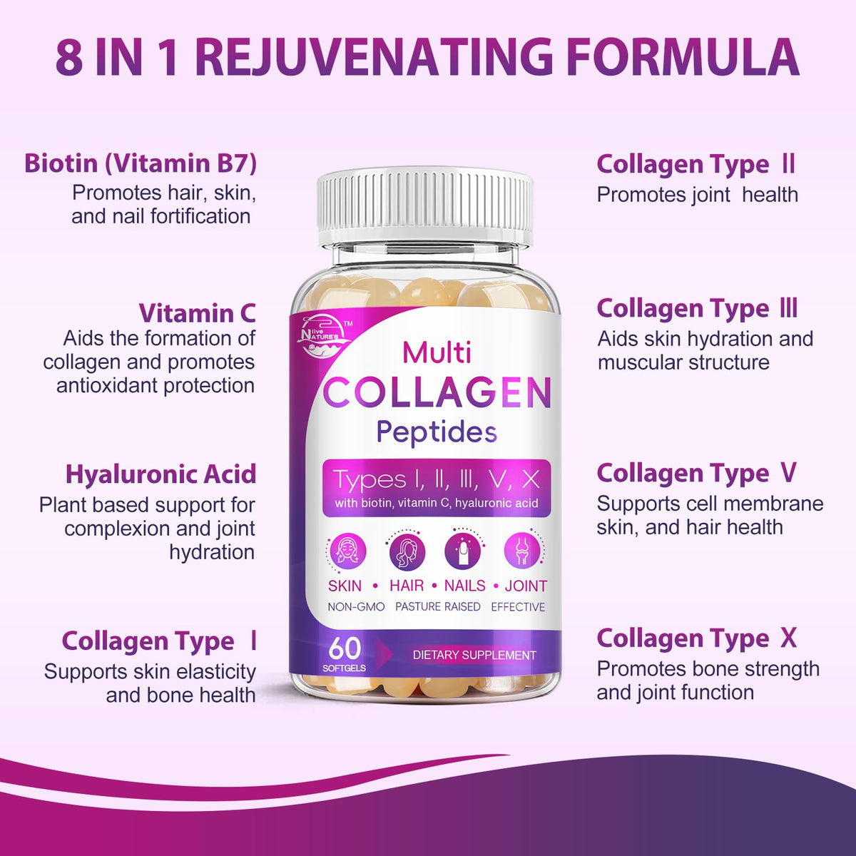 Multi Collagen Peptides Softgel - Type I, II, III, V, X - Hydrolyzed Collagen Peptides with Biotin, Vitamin C, Hyaluronic Acid, Supports Skin Hair Nail - PrimeBioHealth - canada supplements