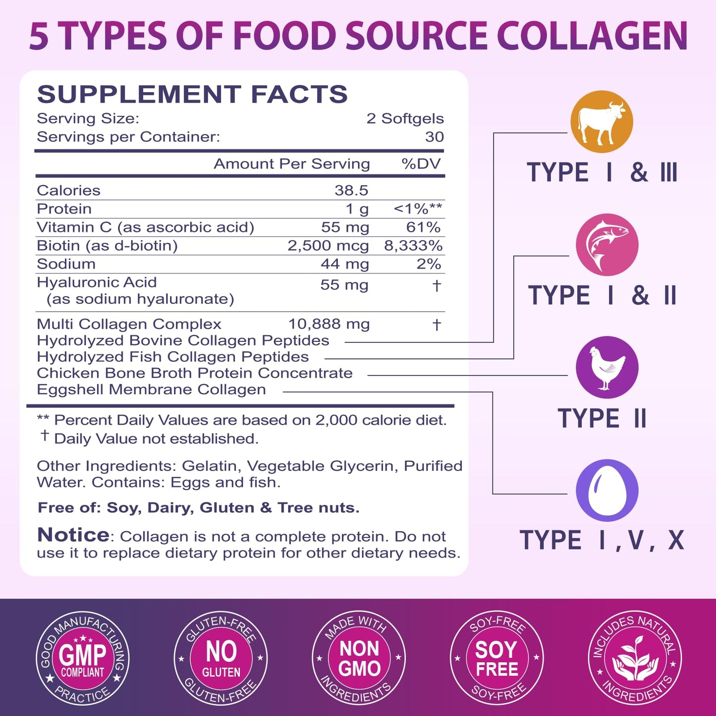 Multi Collagen Peptides Softgel - Type I, II, III, V, X - Hydrolyzed Collagen Peptides with Biotin, Vitamin C, Hyaluronic Acid, Supports Skin Hair Nail - PrimeBioHealth - canada supplements