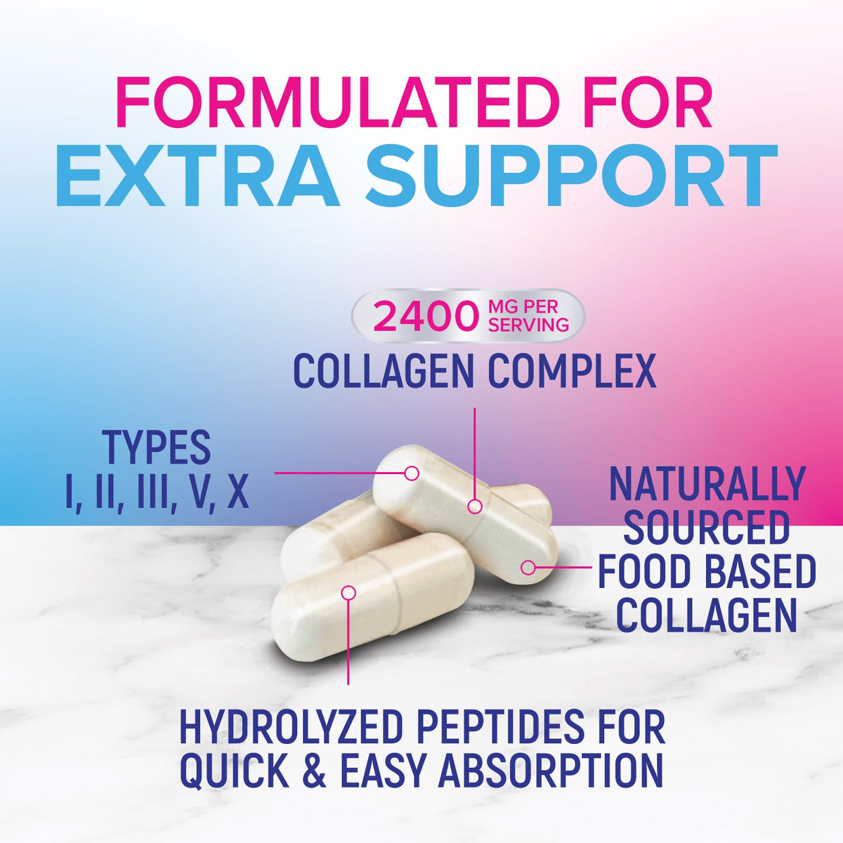 Multi Collagen Pills - Multi Collagen Complex 2400 mg Per Serving - Types I, II, III, V, X - Hydrolyzed Collagen Peptides Supplement - Hair, Skin & Nail Support - PrimeBioHealth - canada supplements