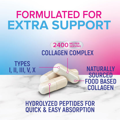 Multi Collagen Pills - Multi Collagen Complex 2400 mg Per Serving - Types I, II, III, V, X - Hydrolyzed Collagen Peptides Supplement - Hair, Skin & Nail Support - PrimeBioHealth - canada supplements