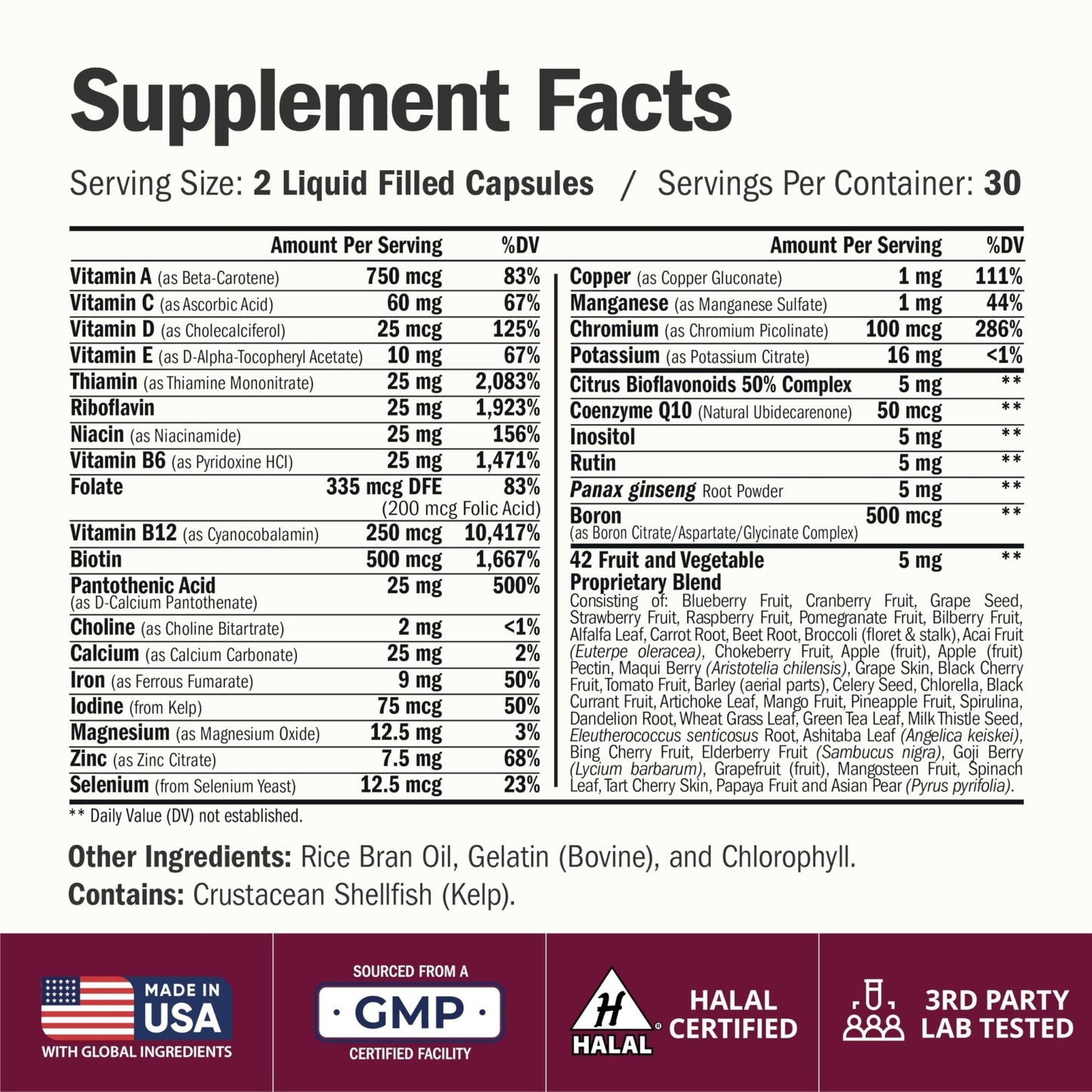Multivitamin for Women with Vitamins and Minerals for Energy, Focus and Immune Health – Premium Daily Womens Multivitamins - PrimeBioHealth - canada supplements
