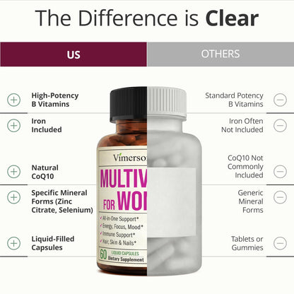 Multivitamin for Women with Vitamins and Minerals for Energy, Focus and Immune Health – Premium Daily Womens Multivitamins - PrimeBioHealth - canada supplements