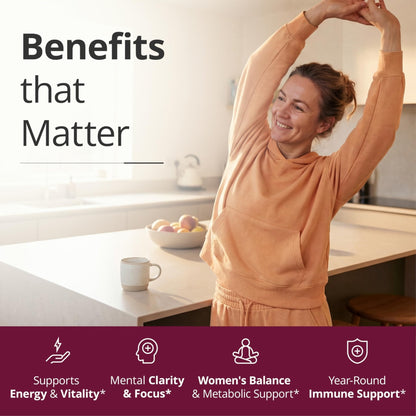 Multivitamin for Women with Vitamins and Minerals for Energy, Focus and Immune Health – Premium Daily Womens Multivitamins - PrimeBioHealth - canada supplements