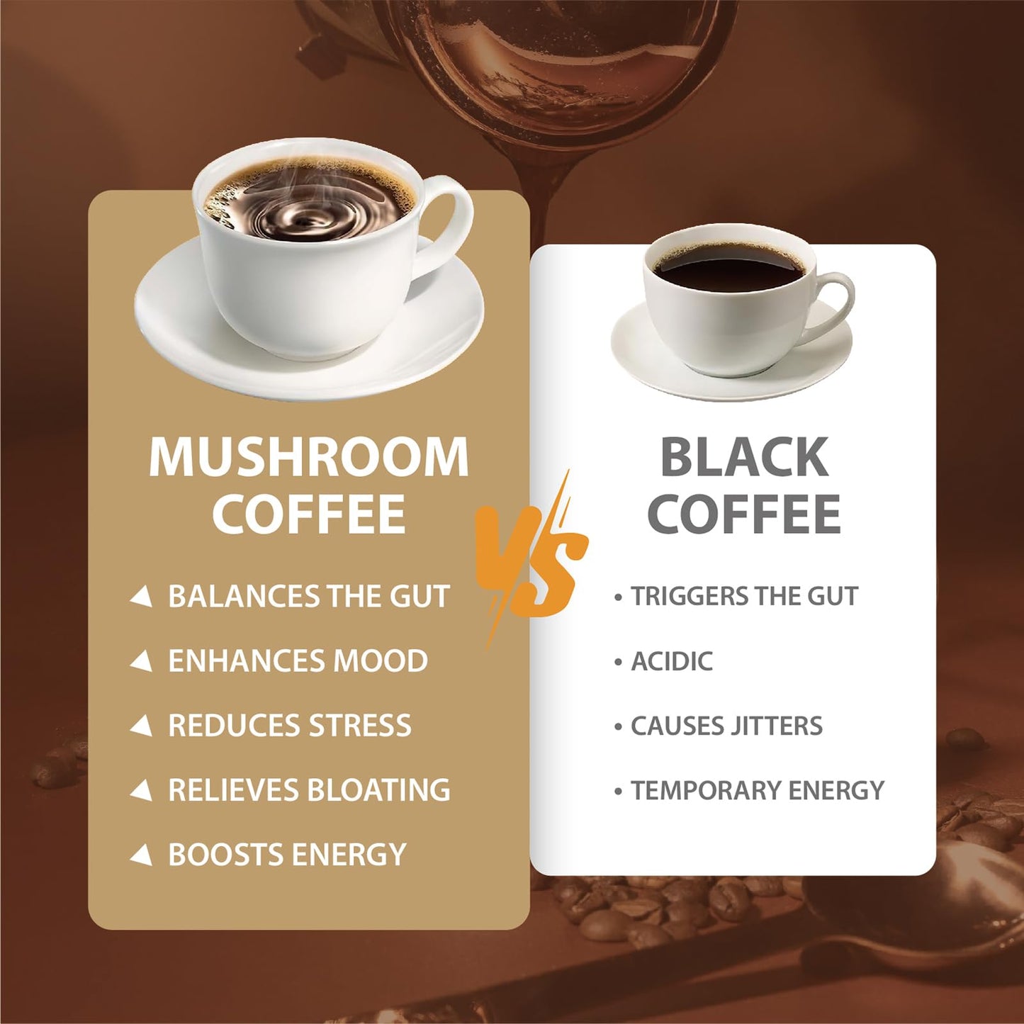 Mushroom Coffee, Instant Mushroom Coffee with Cordyceps, Reishi, King Trumpet, Shiitake, Turkey Tail, Lions Mane for Energy - PrimeBioHealth - canada supplements