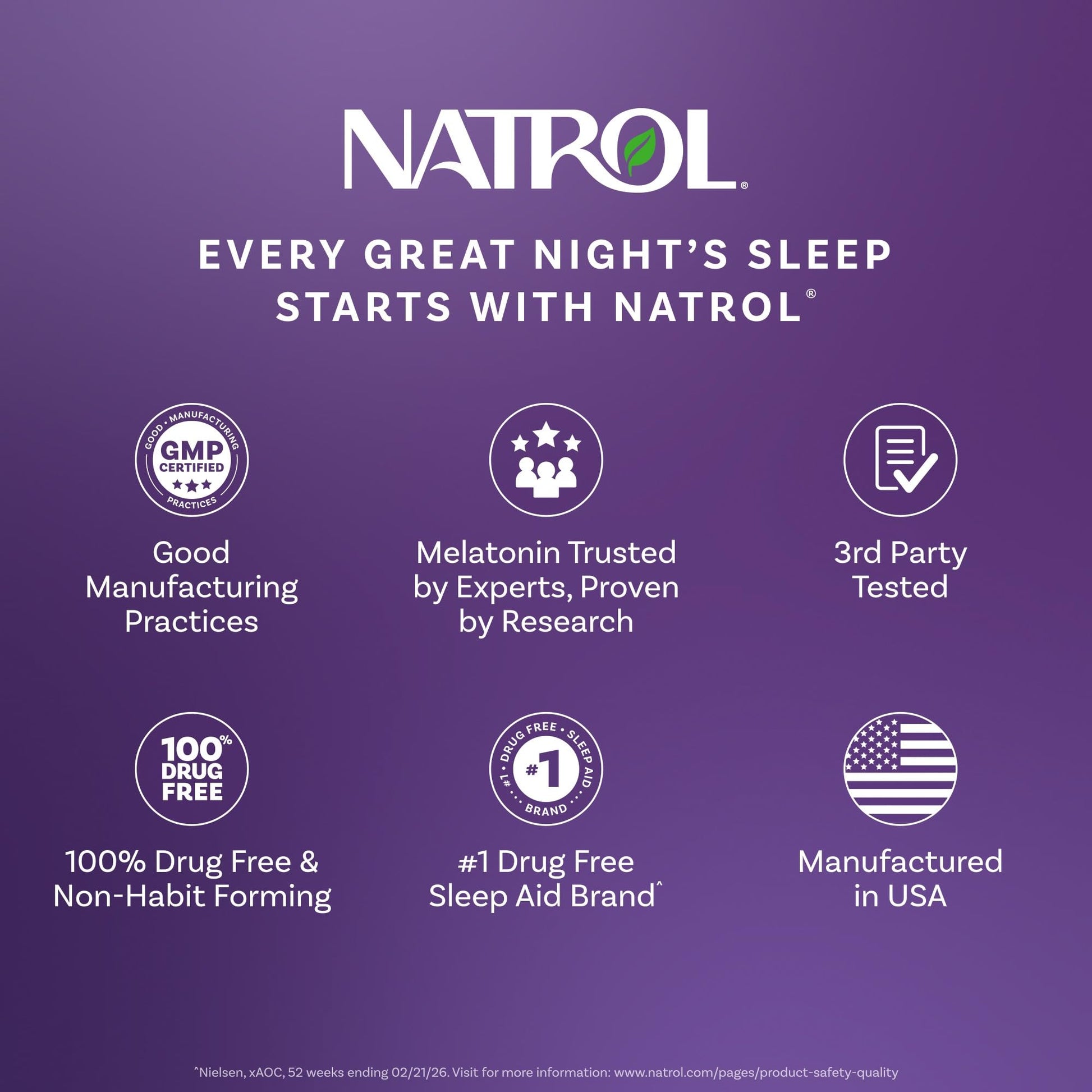 Natrol Fast Dissolve Melatonin 3 mg, Melatonin Supplements for Restful Sleep, Sleep Support for Adults, 150 Strawberry-Flavored Tablets - PrimeBioHealth - canada supplements