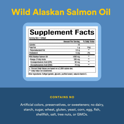Natural Factors Wild Alaskan Salmon Oil Provides Omega-3, EPA, DHA & Vitamin D, Supports Brain & Heart Health, 180 Softgels - PrimeBioHealth - canada supplements