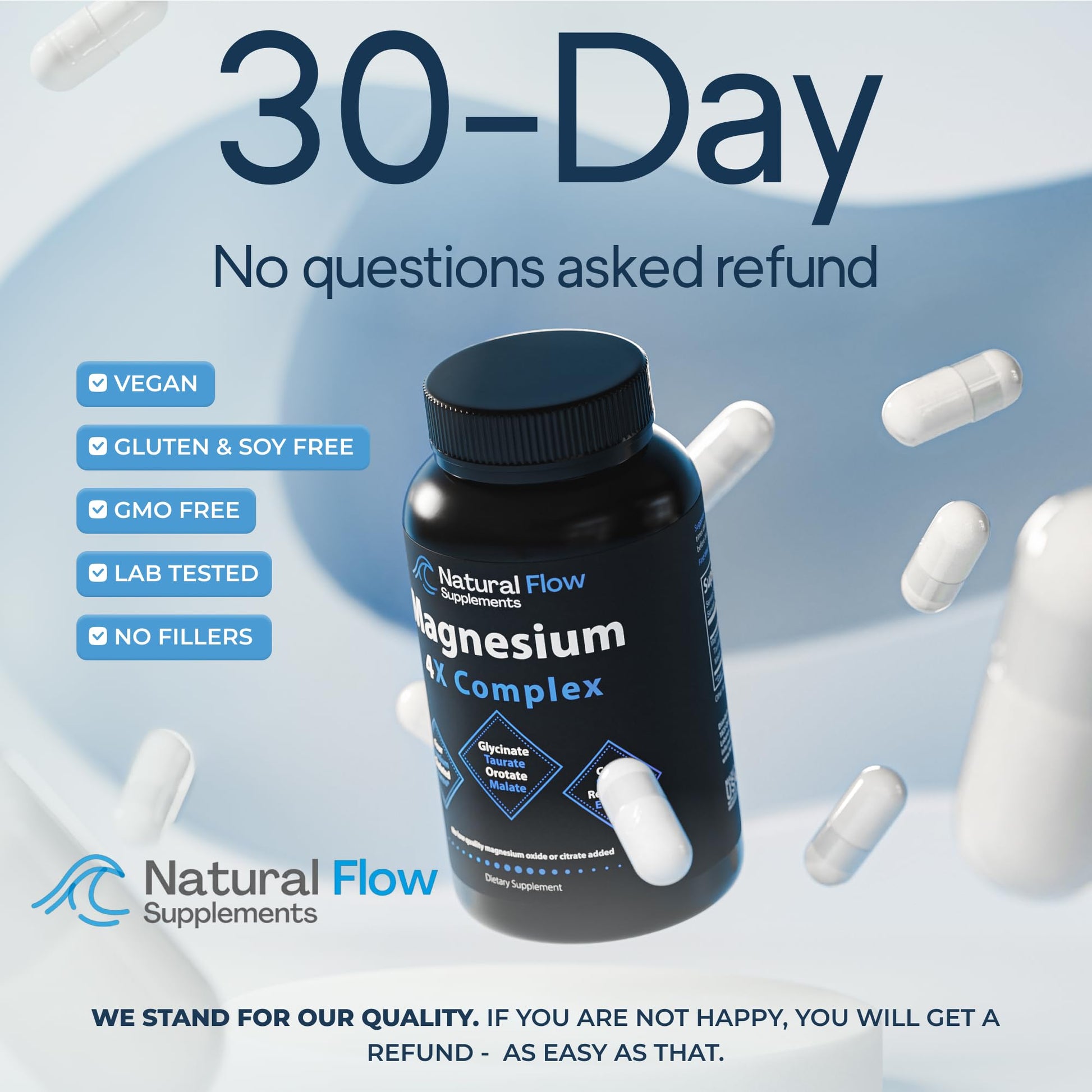 Natural Flow 4X Magnesium Supplement, Magnesium Glycinate, Taurate, Malate, Orotate Complex, Calm Sleep and Cramp Support Blend - PrimeBioHealth - canada supplements