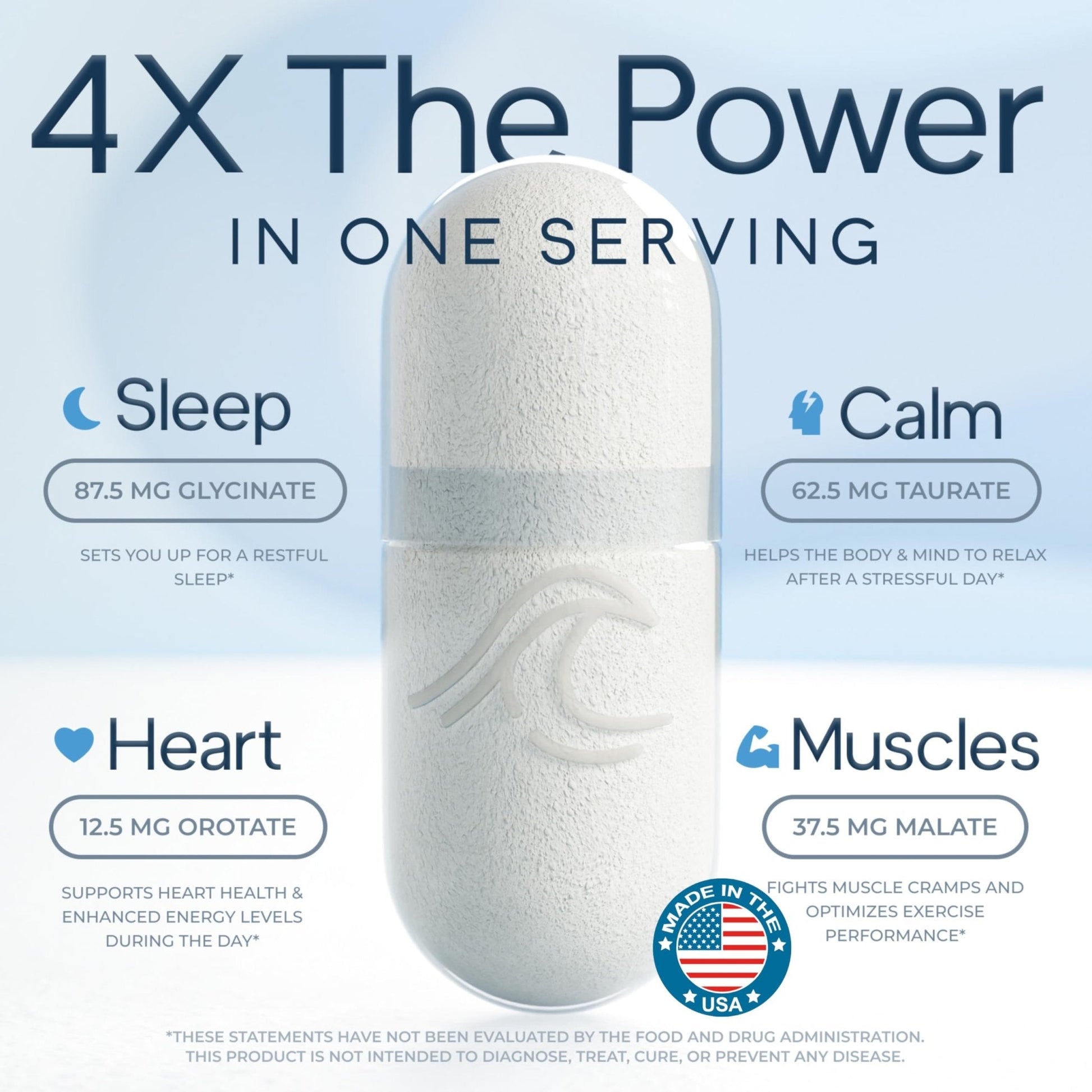 Natural Flow 4X Magnesium Supplement, Magnesium Glycinate, Taurate, Malate, Orotate Complex, Calm Sleep and Cramp Support Blend - PrimeBioHealth - canada supplements
