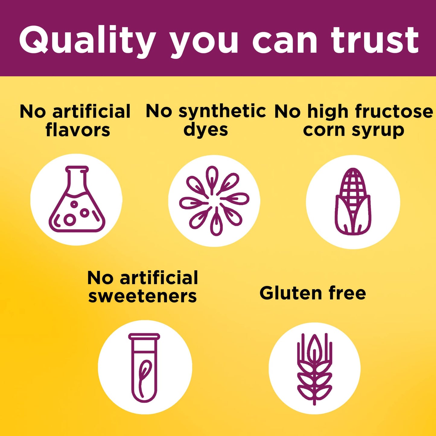 Nature Made Multivitamin For Women, Womens Gummy Multivitamins for Daily Nutritional Support, 70 Multi Vitamin Gummies, 35 Day Supply - PrimeBioHealth - canada supplements