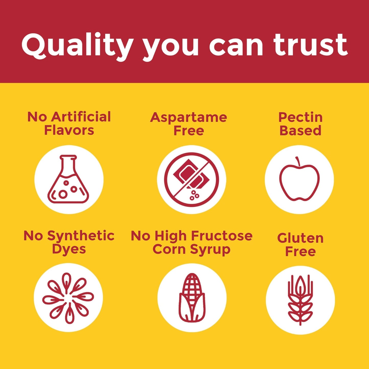 Nature Made Zero Sugar Vitamin C Gummies 250 mg Per Serving, Immune & Antioxidant Support, Aspartame Free - PrimeBioHealth - canada supplements